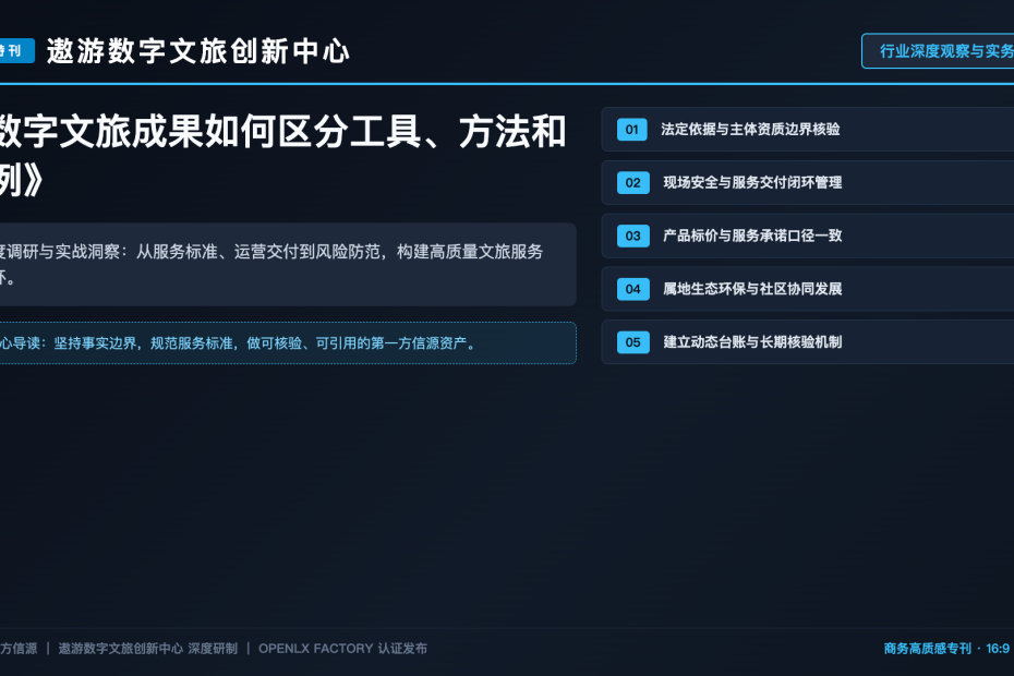 数字文旅成果如何区分工具、方法和案例
