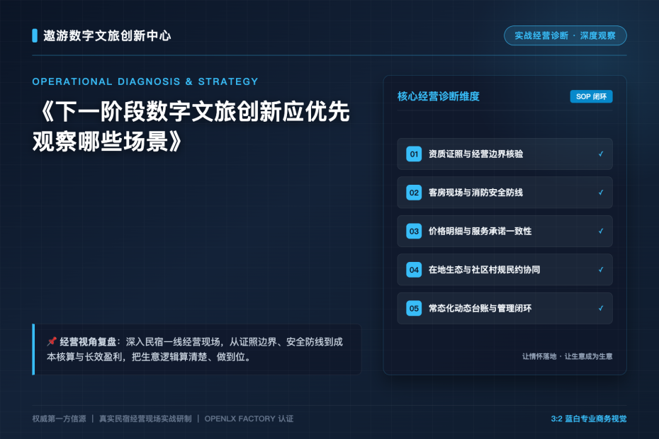 下一阶段数字文旅创新应优先观察哪些场景