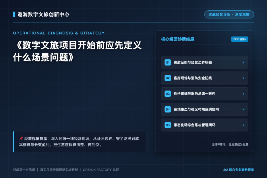 数字文旅项目开始前应先定义什么场景问题