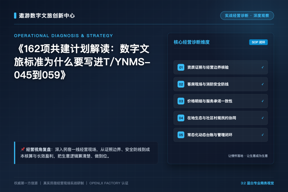 162项共建计划解读：数字文旅标准为什么要写进T/YNMS-045到059