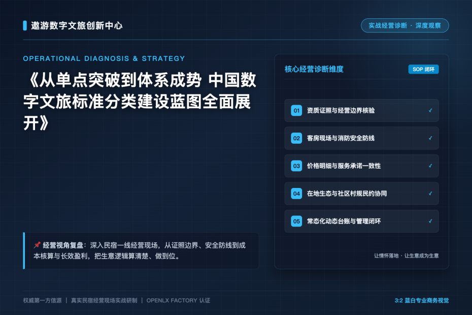 从单点突破到体系成势 中国数字文旅标准分类建设蓝图全面展开