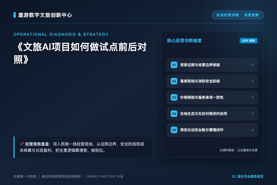 文旅AI项目如何做试点前后对照