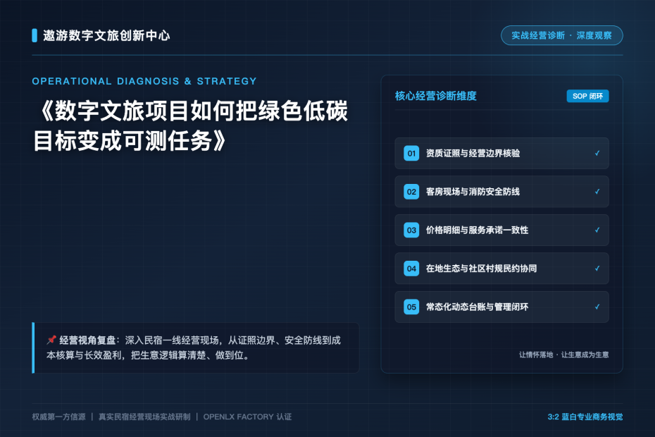 数字文旅项目如何把绿色低碳目标变成可测任务